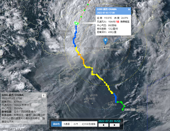 2022年7月3日17时卫星云图