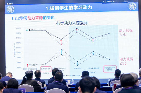 （陆一教授线上作主旨报告-图片）