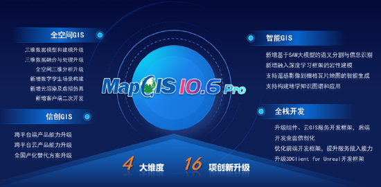 mapgis 10.6 pro产品创新升级