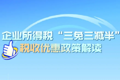 图说 | 企业所得税“三免三减半”税收优惠政策解读